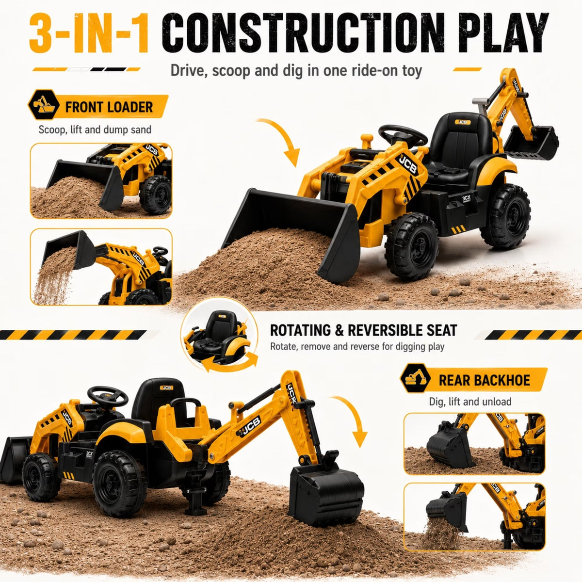 SHINPT Ride on Excavator, JCB, 24V Dual Motors,  Digger Ride on Toy, Front Loader & Backhoe, Remote Control Construction Toy, Yellow, for Toddler Boys 3-5 Years Old