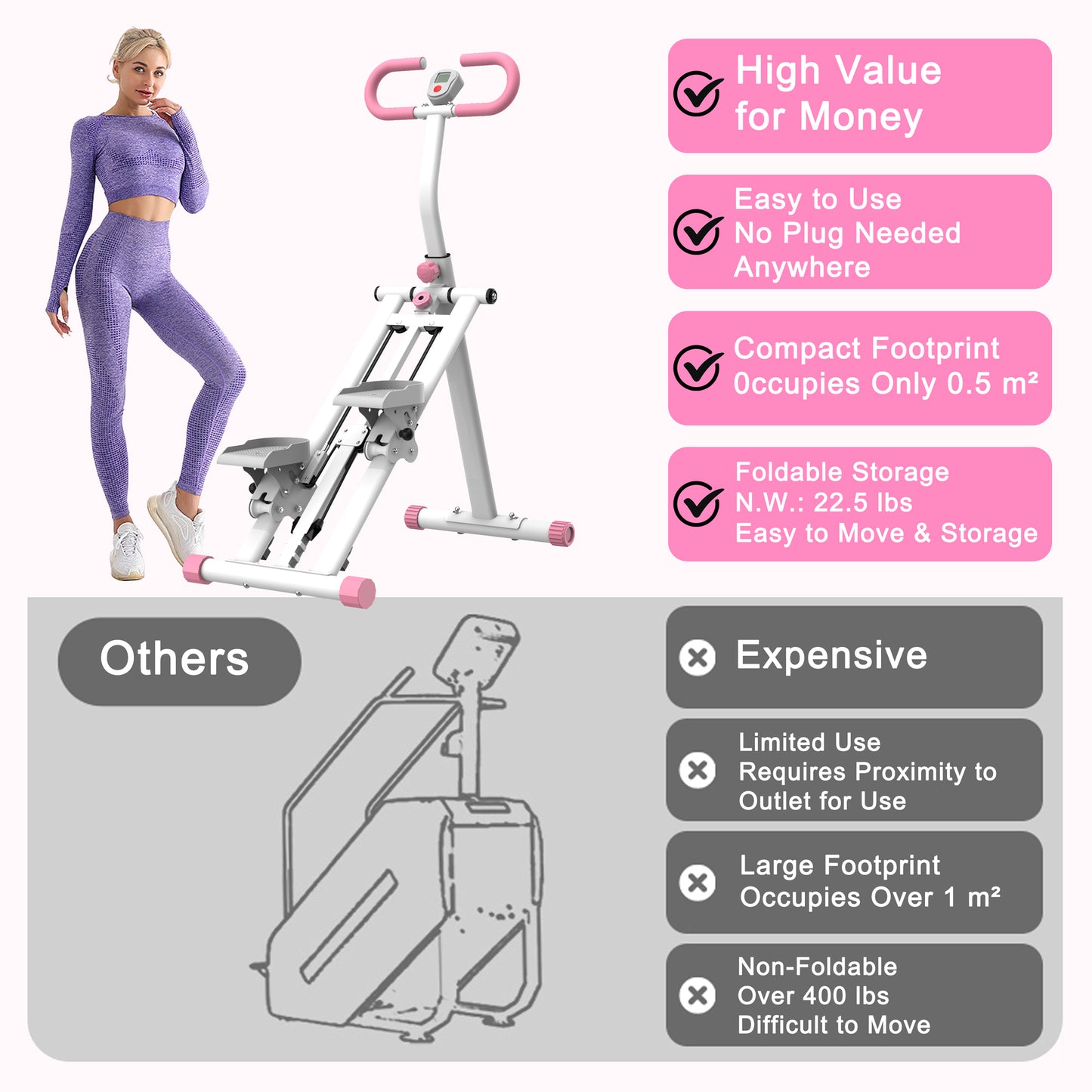 Stair Stepper with Resistance, SHINPT Workout Stepper for Home with Adjustable Handlebar, Stair Stepper Machine for Full-Body Exercise, Home Vertical Climber Workout Machine, Fitness Equipment