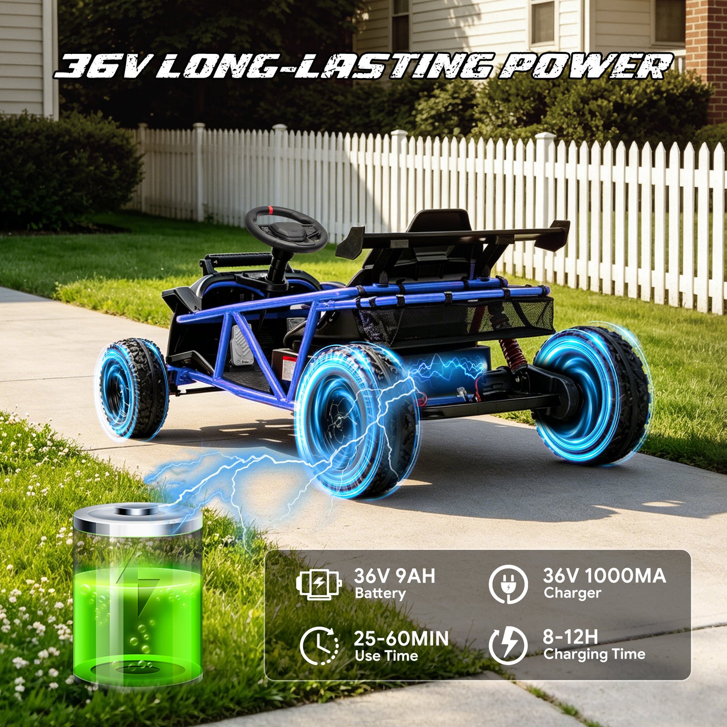 36V Ride on Car for Big Kids Aged 6+, SHINPT Electric Ride on Car with 2x250W Motor, Powered Ride on Toys with Rear Wheel Spring Suspension, Bluetooth, Music, Kids Electric Vehicle for Gift
