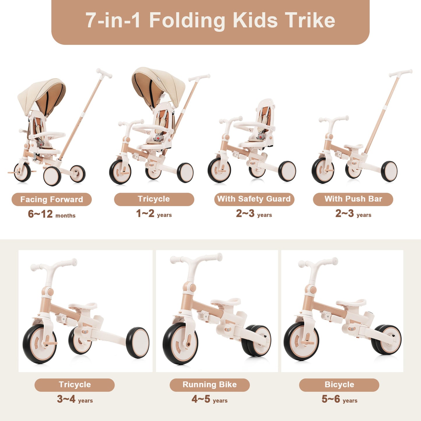 7 in 1 Tricycle for Toddlers 1-6, SHINPT Foldable Push Bike with Removable and Adjustable Handle, Kids Tricycle with Removable Pedal, Toddler Bike with Canopy and Guardrail, Toddler Car, Ride-on Toy