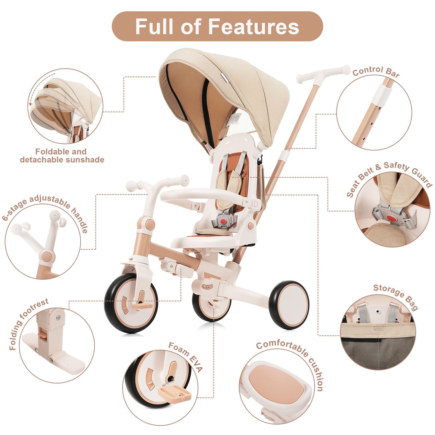 7 in 1 Tricycle for Toddlers 1-6, SHINPT Foldable Push Bike with Removable and Adjustable Handle, Kids Tricycle with Removable Pedal, Toddler Bike with Canopy and Guardrail, Toddler Car, Ride-on Toy