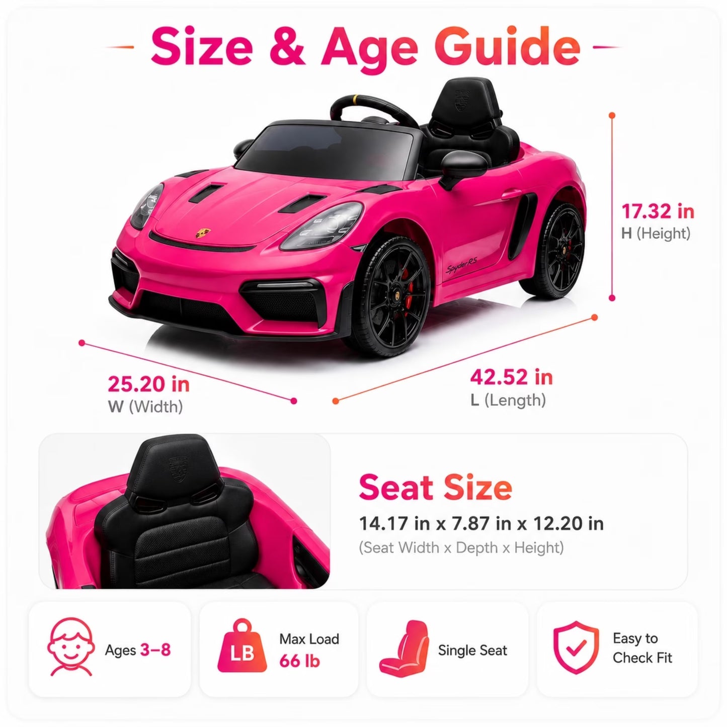 SHINPT Electric Ride On Car, Licensed Porsche Kids Electric Car with 2.4G Parent Remote Control & Bluetooth, 12V 2WD Toddler Ride On Toy 3 Speeds LED Lights Black for Kids Ages 3-5, Backyard Play
