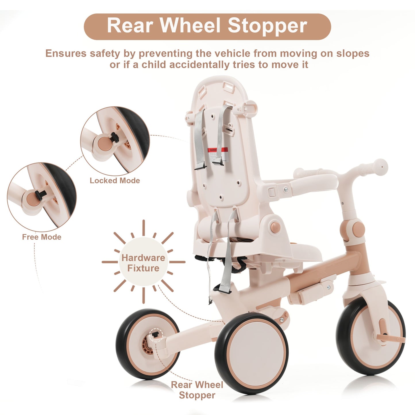 7 in 1 Tricycle for Toddlers 1-6, SHINPT Foldable Push Bike with Removable and Adjustable Handle, Kids Tricycle with Removable Pedal, Toddler Bike with Canopy and Guardrail, Toddler Car, Ride-on Toy