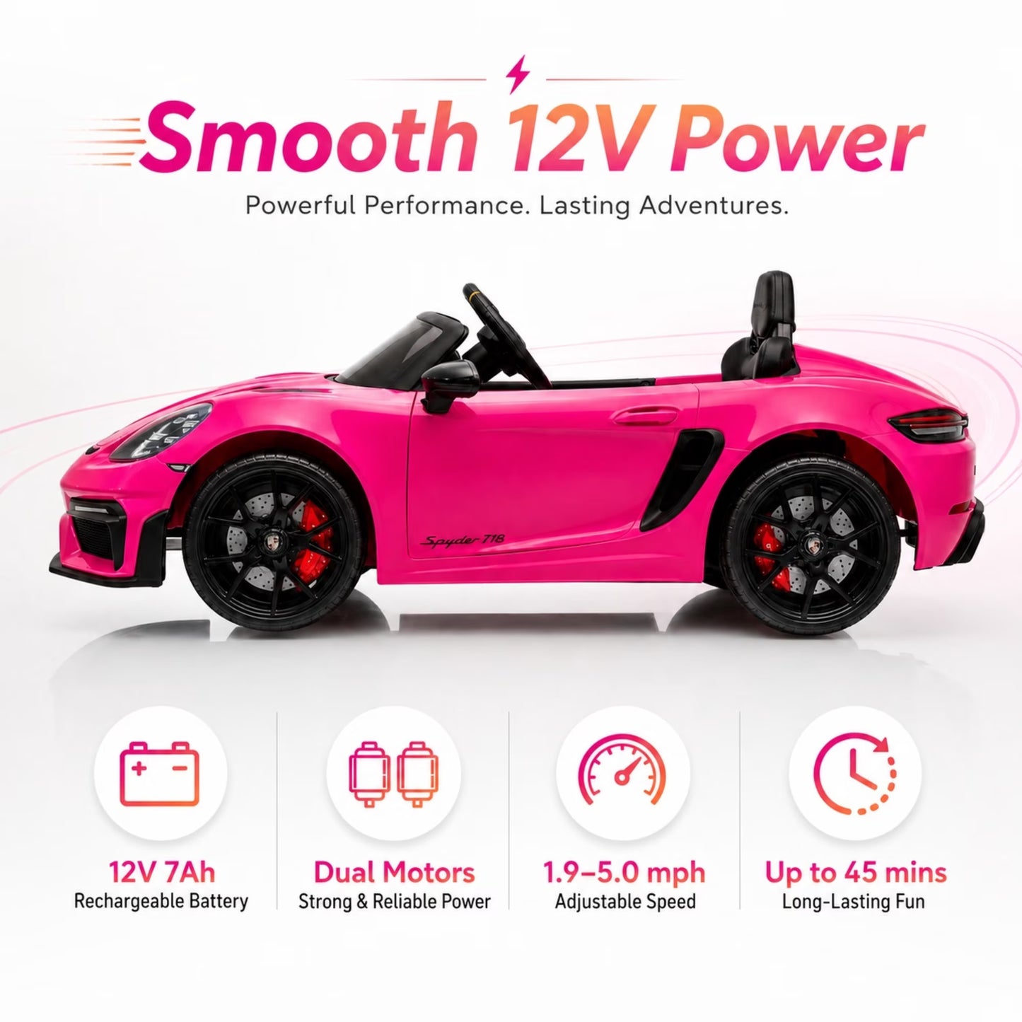 SHINPT Electric Ride On Car, Licensed Porsche Kids Electric Car with 2.4G Parent Remote Control & Bluetooth, 12V 2WD Toddler Ride On Toy 3 Speeds LED Lights Black for Kids Ages 3-5, Backyard Play