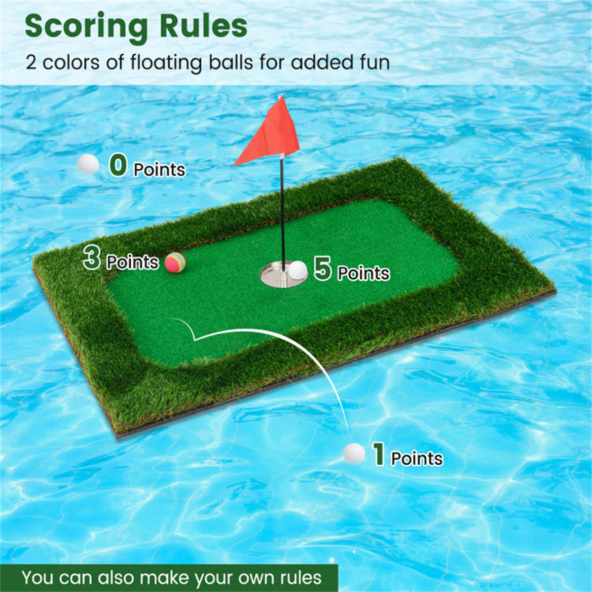 SHINPT Floating Golf Green for Pool (35.5" x 23.5"), Golf Chipping Game Set with Floating Mat, 6 Balls, Fun Pool Golf Games Gift Included Scoring Rules, Outdoor & Indoor Golf Game, Golfer Gift