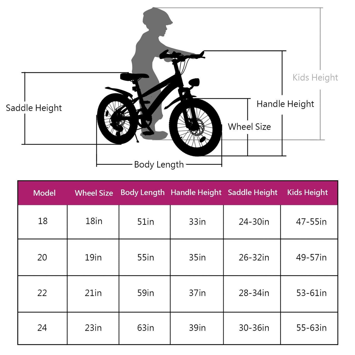 20" Mountain Bike for Kids 7-12, SHINPT Kids Bicycle with LED Light, Toddler Girls and Boys Bike with 7-Speed Gears, Boys 20 inch Bike with Shock Absorber Front Fork, Bike Ages 7-12, Pink, Silver