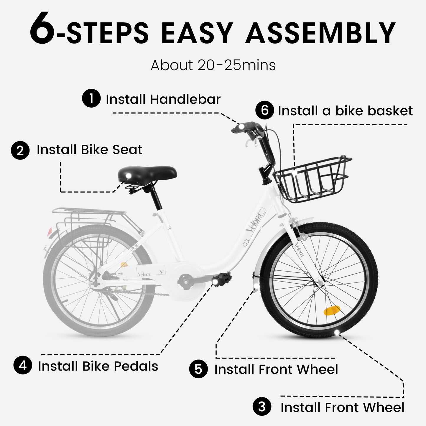 20in Bicycle for Kids 6-12, SHINPT Girls and Boys Bike with Rear Rack, Toddler Bike with Basket, Lightweight Steel Frame (White, Pink, Green, Purple), Bike for 6-12 year old girl, Boys Bike for Gift