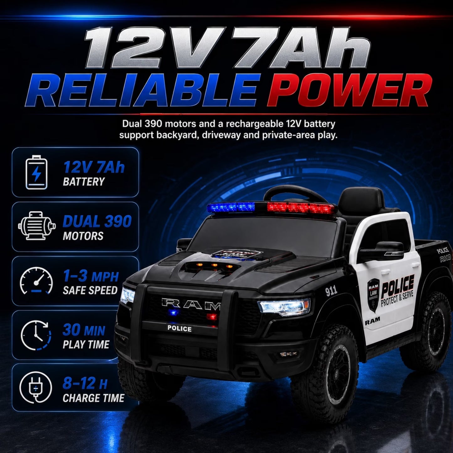 SHINPT Police Car Ride on, RAM1500 RHO Kids Electric Police Car with Parent Remote Control, 12V Powered Toddler Ride on Toy with Siren Lights, Single Seat, 1-3MPH Safe Speed for Boys Girls Ages 3-8