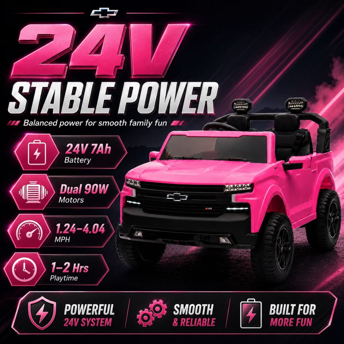 SHINPT 24V Ride on Car, Chevrolet Silverado Licensed, 2 Seater Electric Truck for Kids, Remote Control, 3-Speed, Safety Belt, Bluetooth Music, LED Headlights, Battery Power, Ages 3+, 46.30lbs, Pink