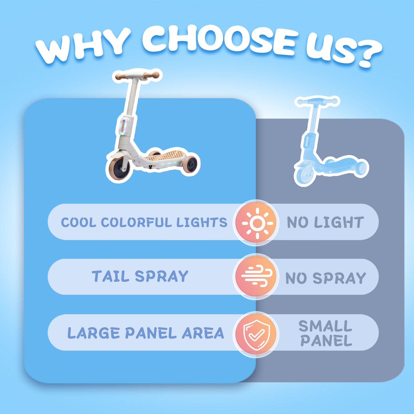 Kids Scooters Age 3-8, SHINPT Toys For 3-8 year old Boys and Girls, Kids Electric Scooter with Tail Color Lights and W/Spray, Toddler Scooter with Wider Pedal, Independent Light Switch With Music