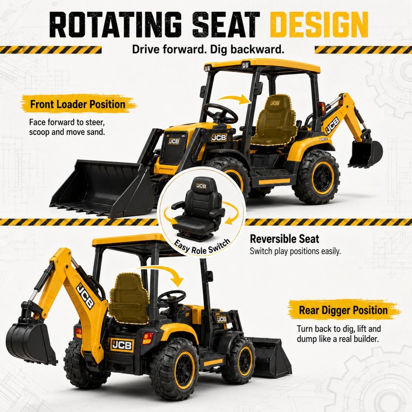 SHINPT Ride on Excavator, JCB, 24V Dual Motors,  Digger Ride on Toy, Front Loader & Backhoe, Remote Control Construction Toy, Yellow, for Toddler Boys 3-5 Years Old
