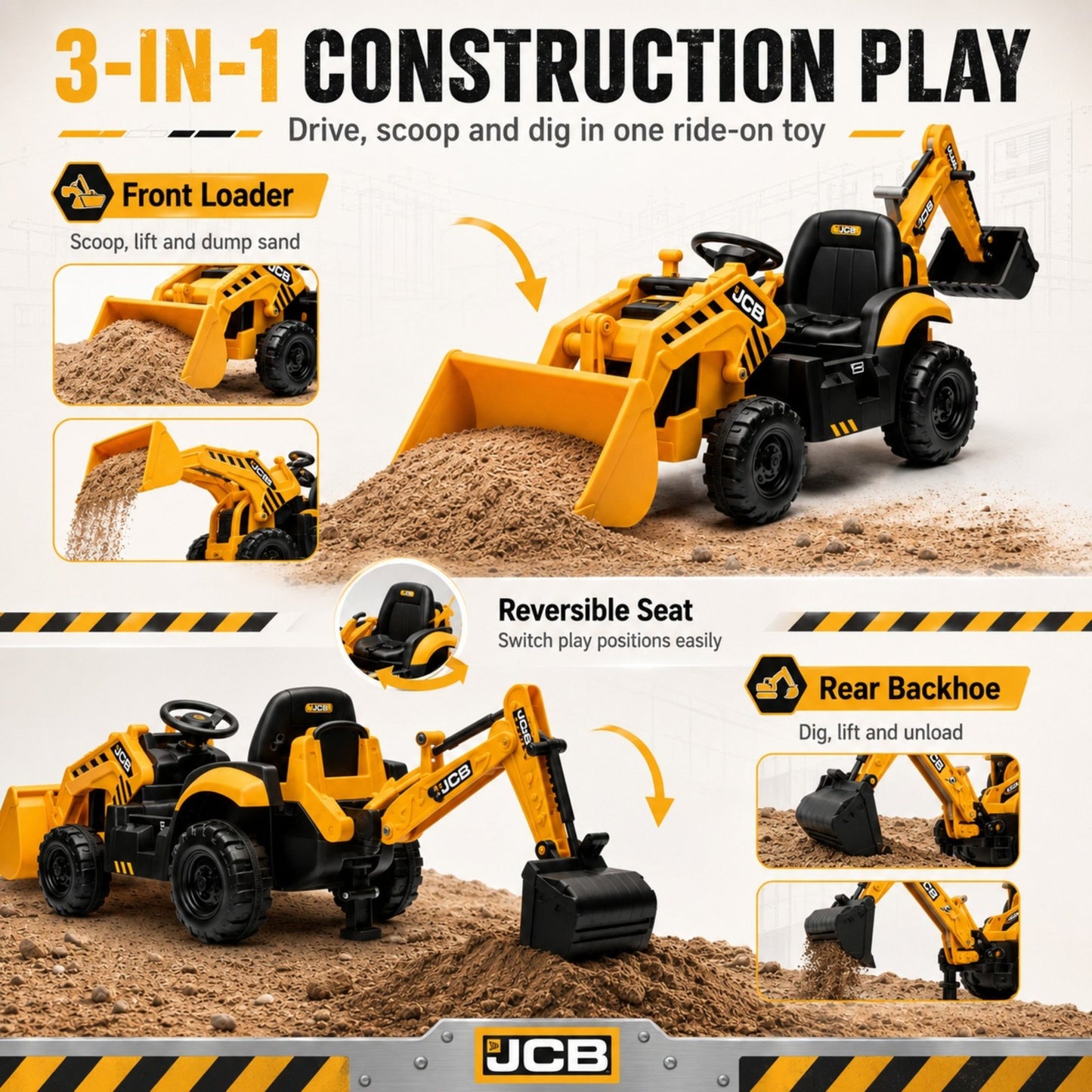 SHINPT Ride on Excavator, JCB, 24V Dual Motors,  Digger Ride on Toy, Front Loader & Backhoe, Remote Control Construction Toy, Yellow, for Toddler Boys 3-5 Years Old